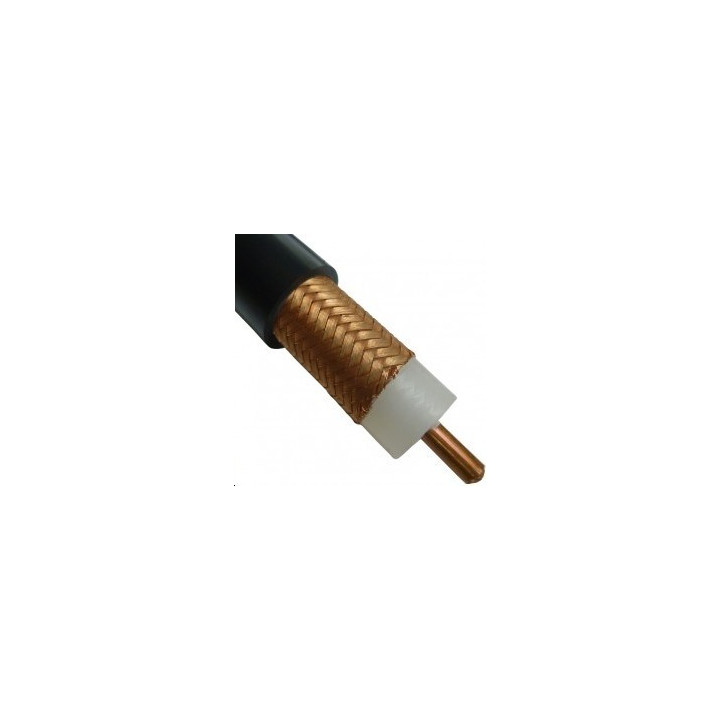 Câble coaxial RG-59 - Câble coaxial